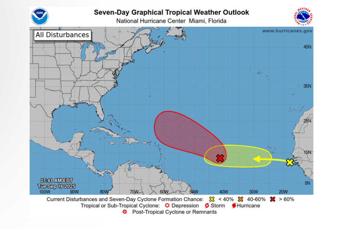 Tropical Weather Outlook
