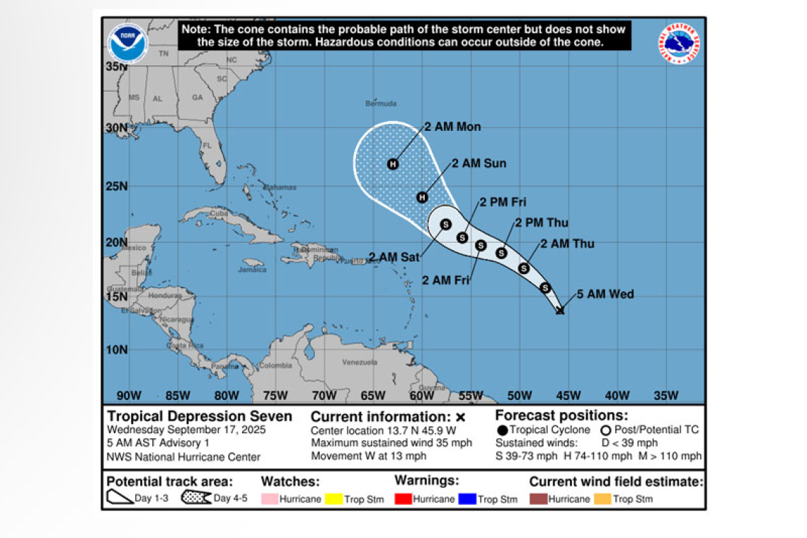 ...TROPICAL DEPRESSION FORMS OVER THE CENTRAL ATLANTIC...