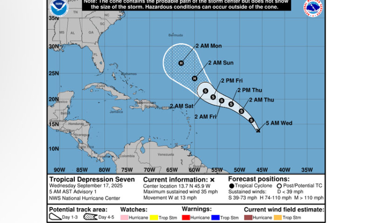 ...TROPICAL DEPRESSION FORMS OVER THE CENTRAL ATLANTIC...