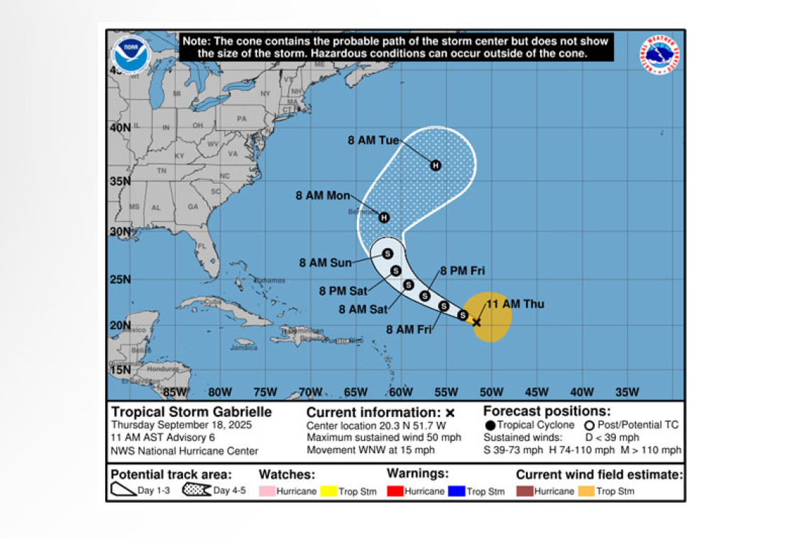 ...GABRIELLE STILL STRUGGLING OVER THE CENTRAL ATLANTIC...