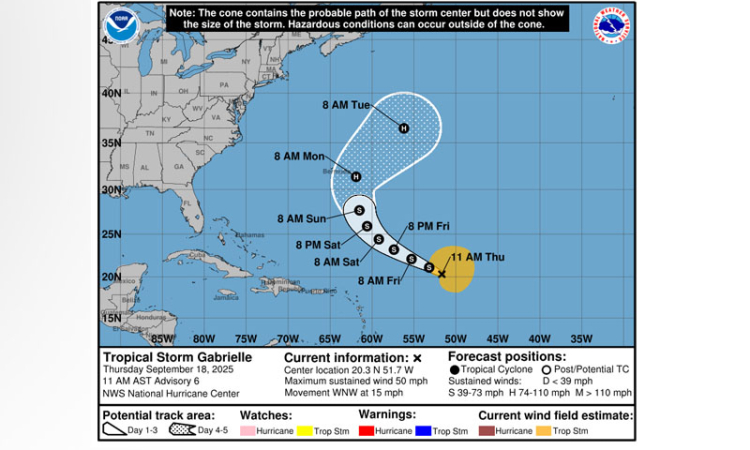 ...GABRIELLE STILL STRUGGLING OVER THE CENTRAL ATLANTIC...