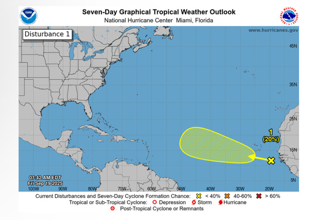 Tropical Weather Outlook