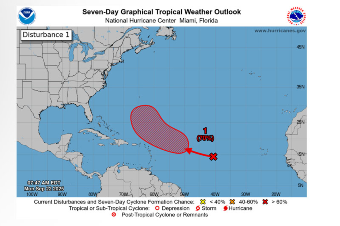 Tropical Weather Outlook