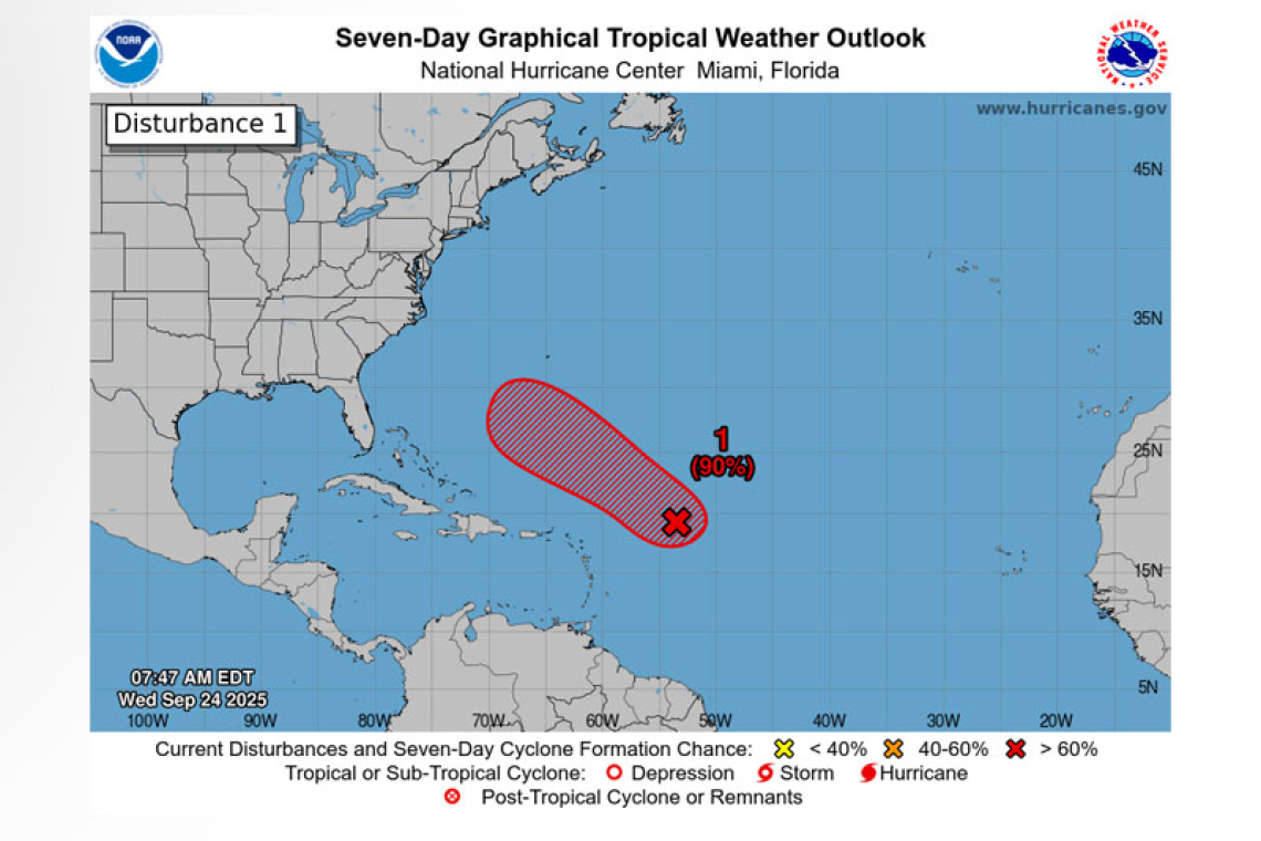 Tropical Weather Outlook