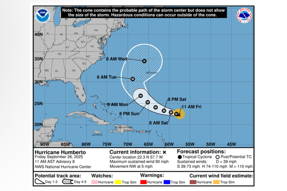 ...HUMBERTO RAPIDLY STRENGTHENING OVER THE CENTRAL ATLANTIC...