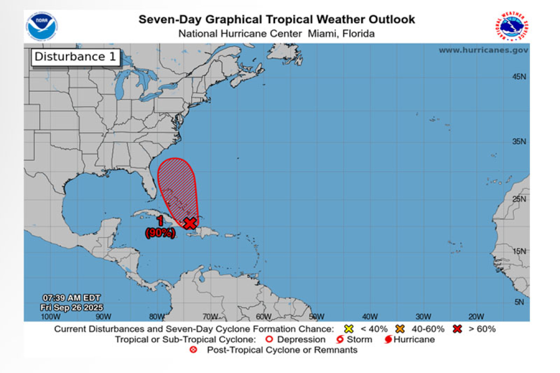 Tropical Weather Outlook