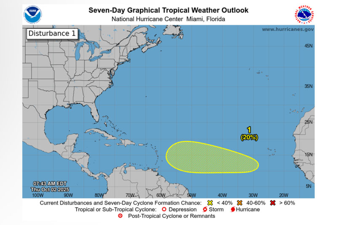 Tropical Weather Outlook