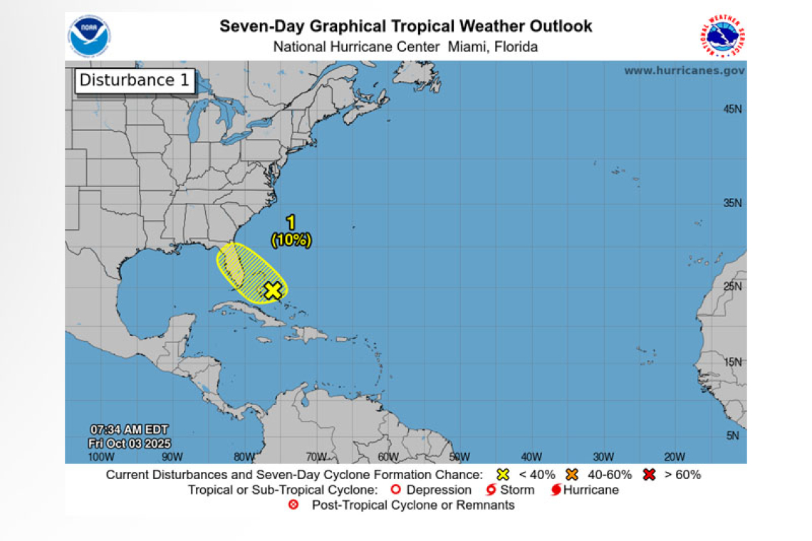 Tropical Weather Outlook