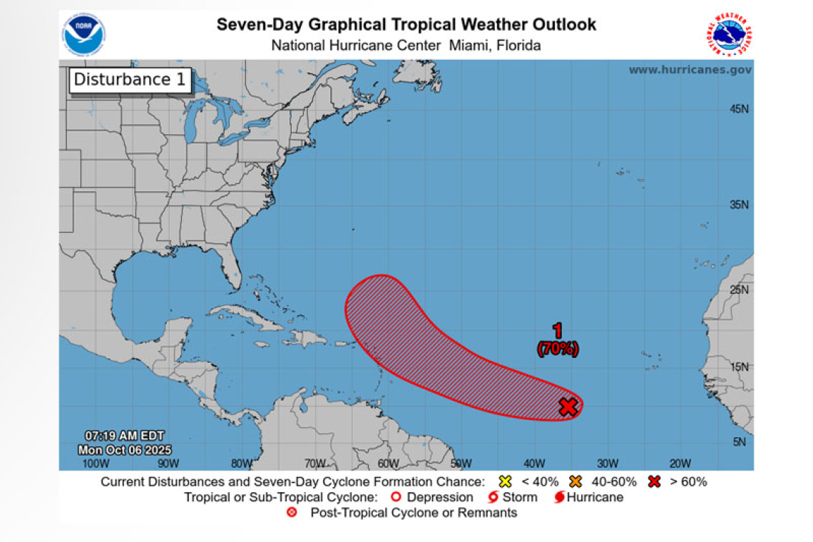 Tropical Weather Outlook