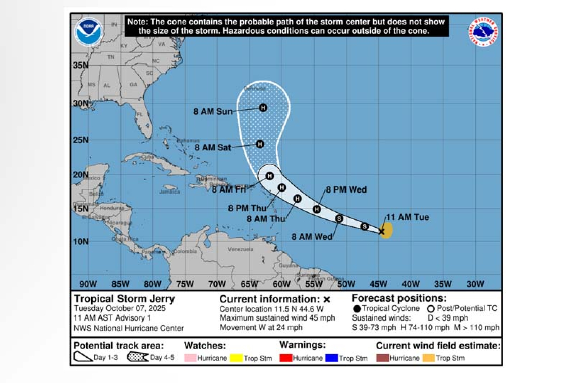...TROPICAL STORM JERRY FORMS OVER THE TROPICAL CENTRAL ATLANTIC...