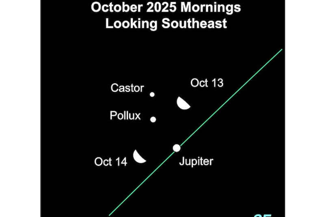 St. Maarten’s Backyard Astronomy for October 10 - 12: Looking up at the Night Sky