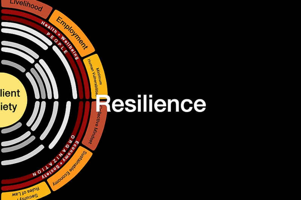 What is a think tank? What does it do?: Introducing a new series by the Think To DO Institute