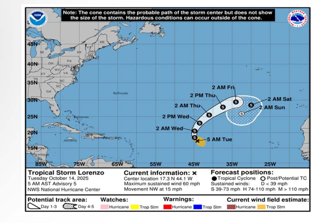 ...LORENZO POORLY ORGANIZED OVER THE CENTRAL TROPICAL ATLANTIC...