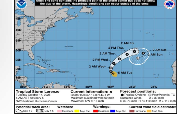 ...LORENZO POORLY ORGANIZED OVER THE CENTRAL TROPICAL ATLANTIC...