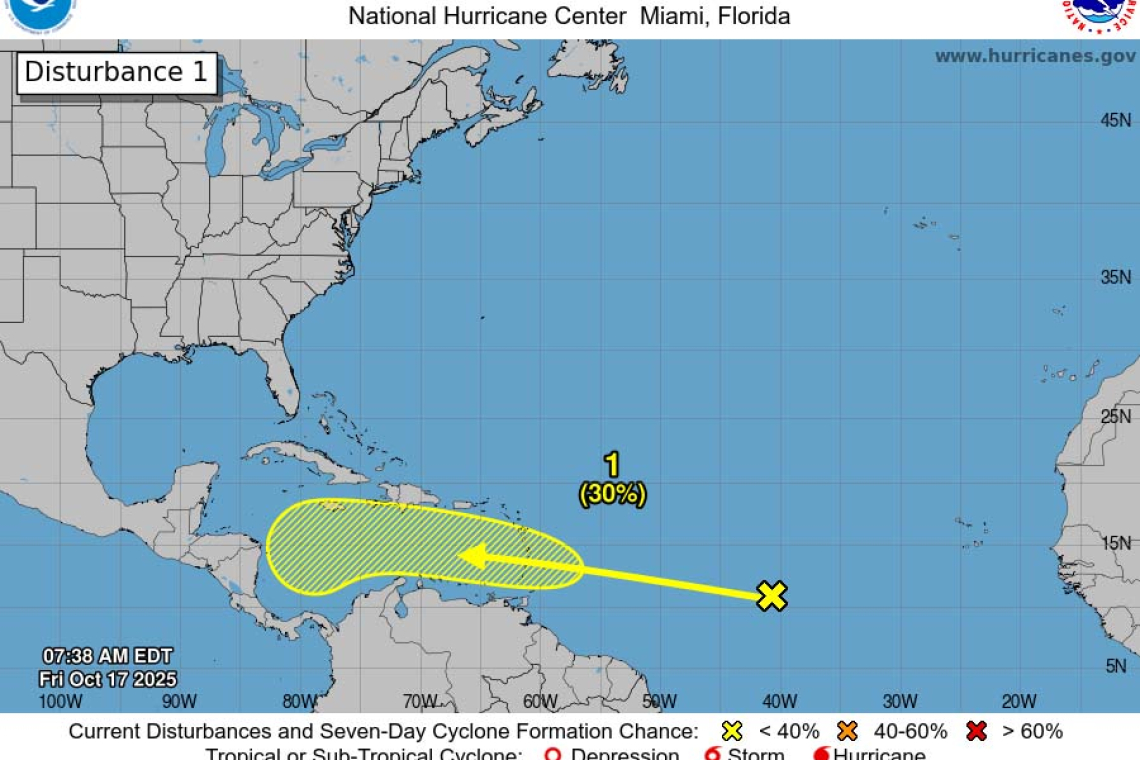 Tropical Weather Outlook