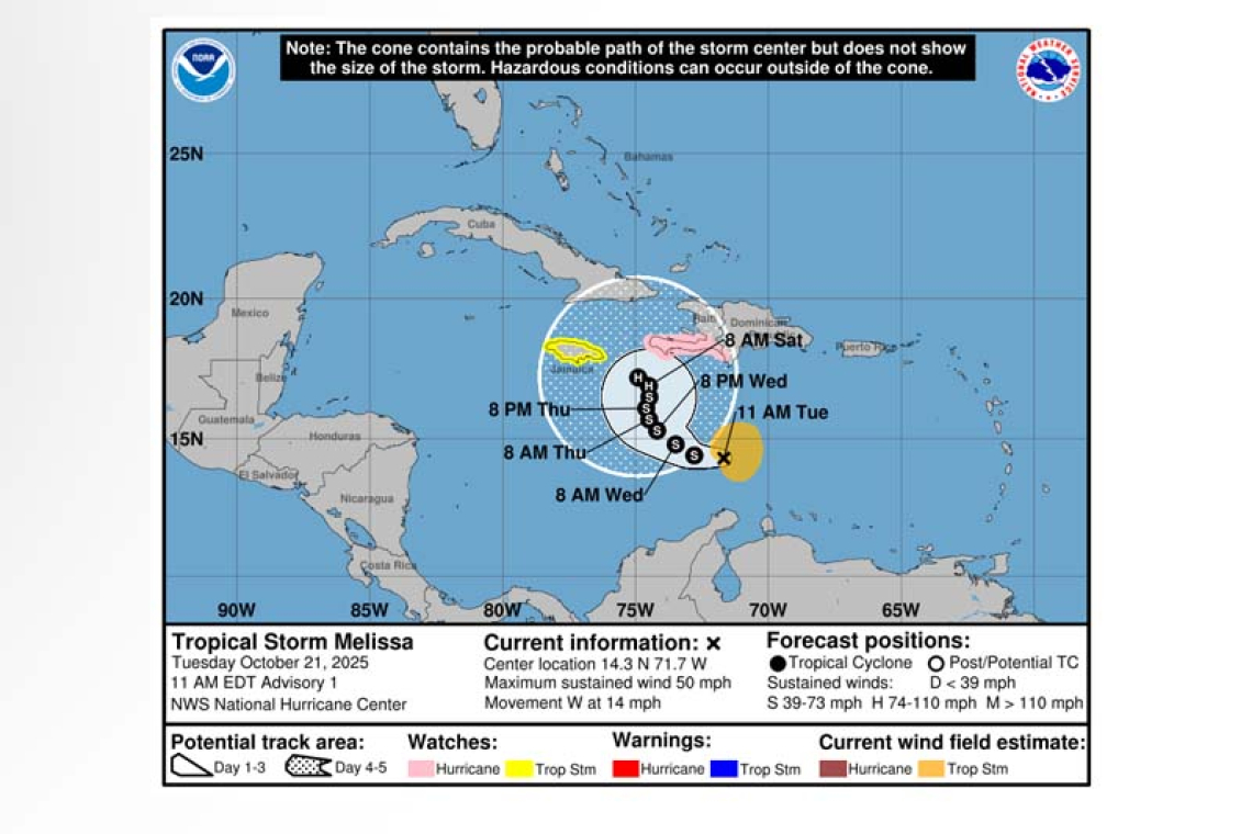 ...THE 13TH TROPICAL STORM OF THE SEASON FORMS OVER THE CENTRAL CARIBBEAN SEA...