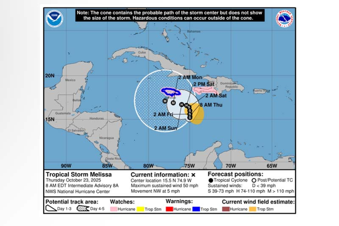 ...HURRICANE WATCH NOW IN EFFECT FOR JAMAICA...