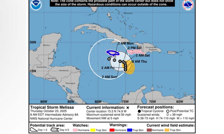 ...HURRICANE WATCH NOW IN EFFECT FOR JAMAICA...