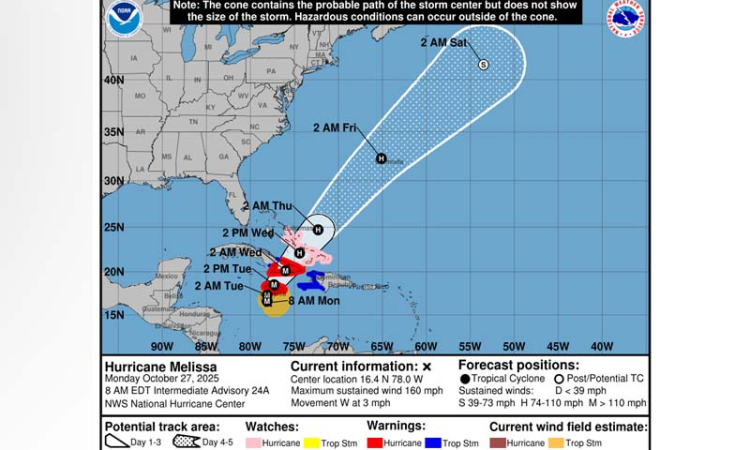 ...NOAA AND AIR FORCE RESERVE HURRICANE HUNTERS INVESTIGATING CATEGORY 5 MELISSA...