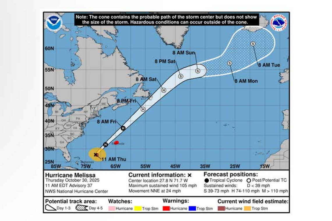 ...MELISSA WILL BE APPROACHING BERMUDA LATER TODAY AND TONIGHT...