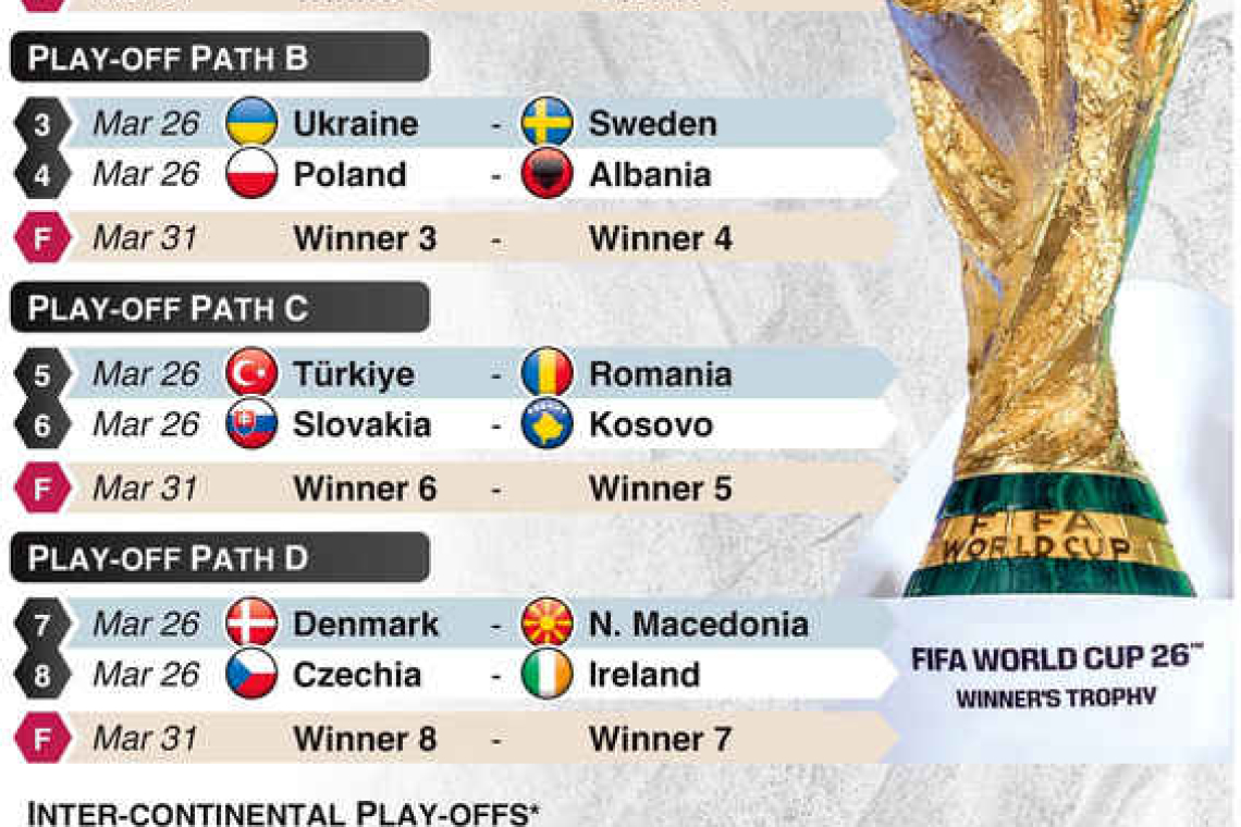 Spain, Germany stage Davis Cup comeback wins to set up semi-final clash