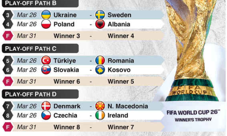 Spain, Germany stage Davis Cup comeback wins to set up semi-final clash