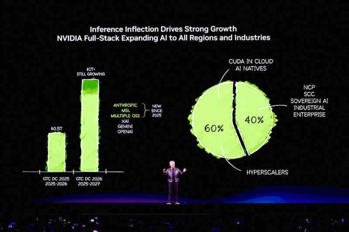 Nvidia restarting manufacturing of  China AI chip variant, CEO says