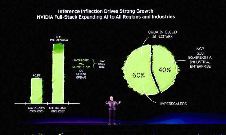Nvidia restarting manufacturing of  China AI chip variant, CEO says