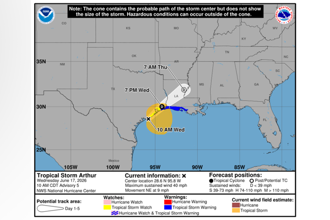 ...TROPICAL STORM ARTHUR DEVELOPS NEAR THE MIDDLE TEXAS COAST...