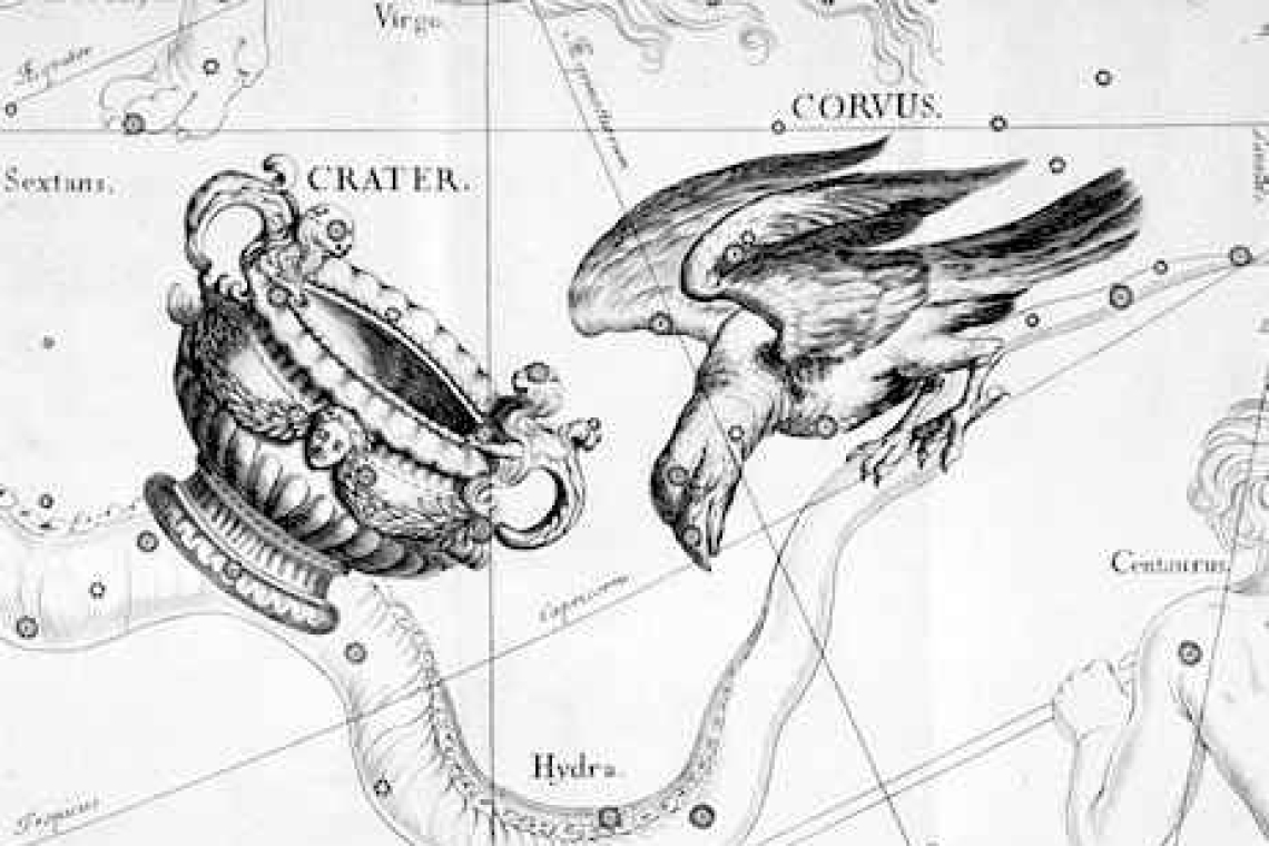 Star Hopping. St. Maarten’s Backyard Astronomy for June 19 - 21: Looking up at the Night Sky