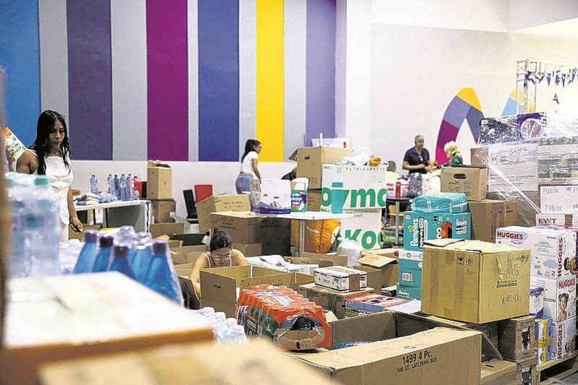Curaçao coordinates  relief for Venezuela
