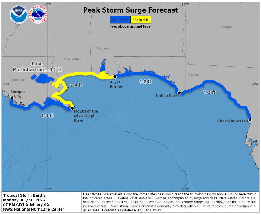 202351 peak surge
