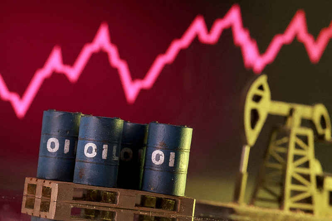 Oil settles over $100 as  Houthi attacks intensify