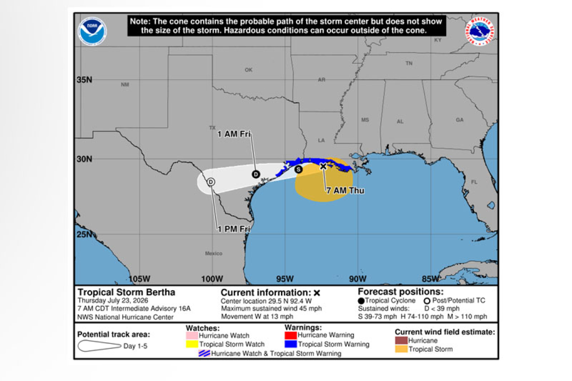 ...BERTHA MOVING WESTWARD VERY NEAR THE SOUTHWESTERN LOUISIANA COAST...