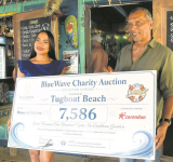 Blue Wave’ donation  for museum restoration