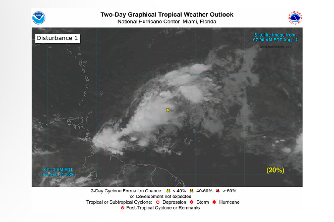 Tropical Weather Outlook