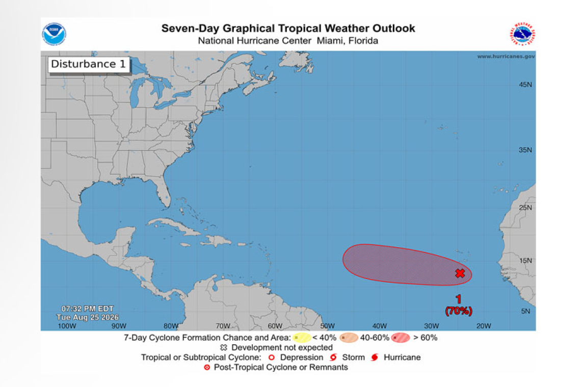 Tropical Weather Outlook