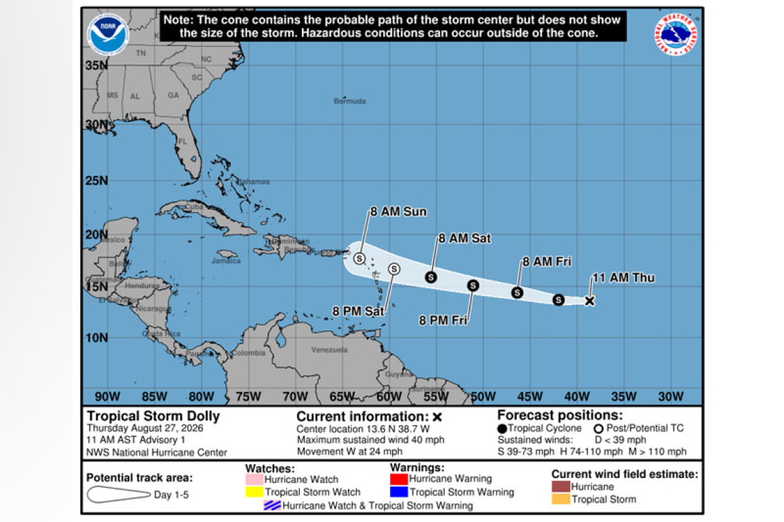...TROPICAL STORM DOLLY FORMS OVER THE CENTRAL TROPICAL ATLANTIC...