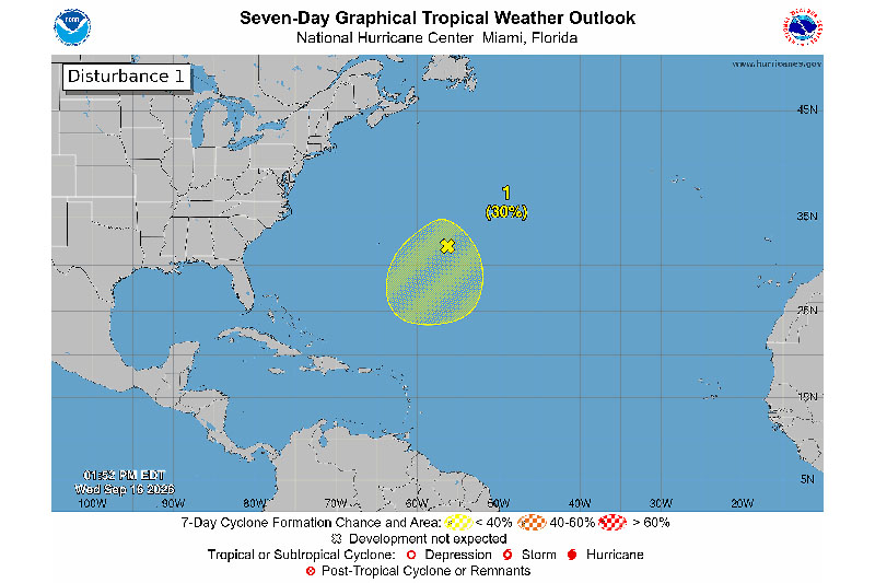 regional 7day 9 16 t