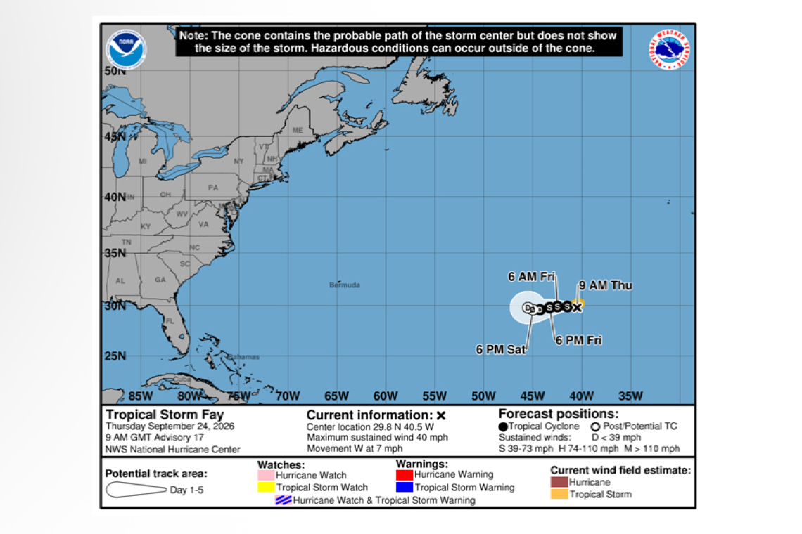 ...FAY MOVING WESTWARD OVER THE CENTRAL ATLANTIC...
