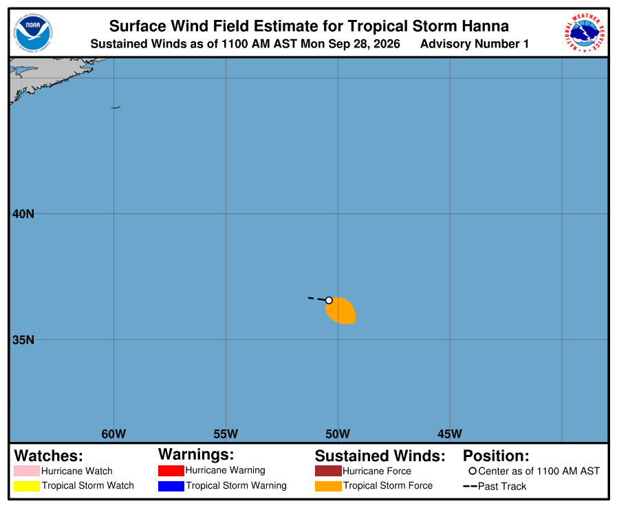 281500 current wind sm