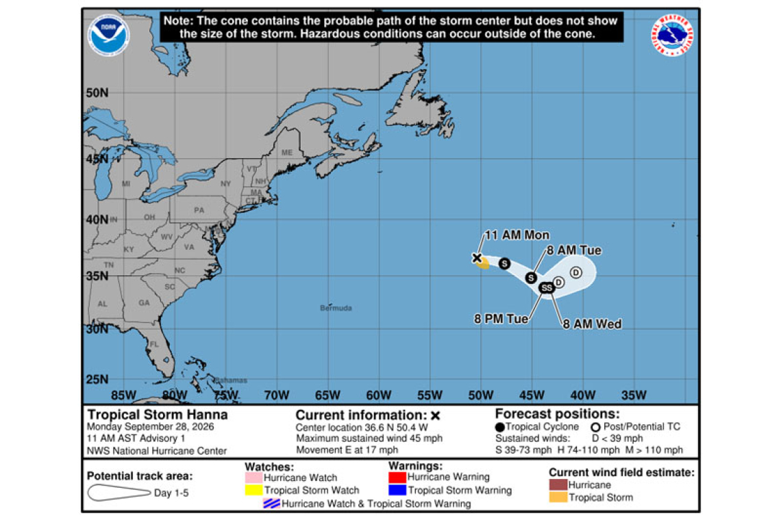 ..TROPICAL STORM HANNA FORMS IN THE CENTRAL SUBTROPICAL ATLANTIC...  Tropical Storm Hanna Advisory Number 1