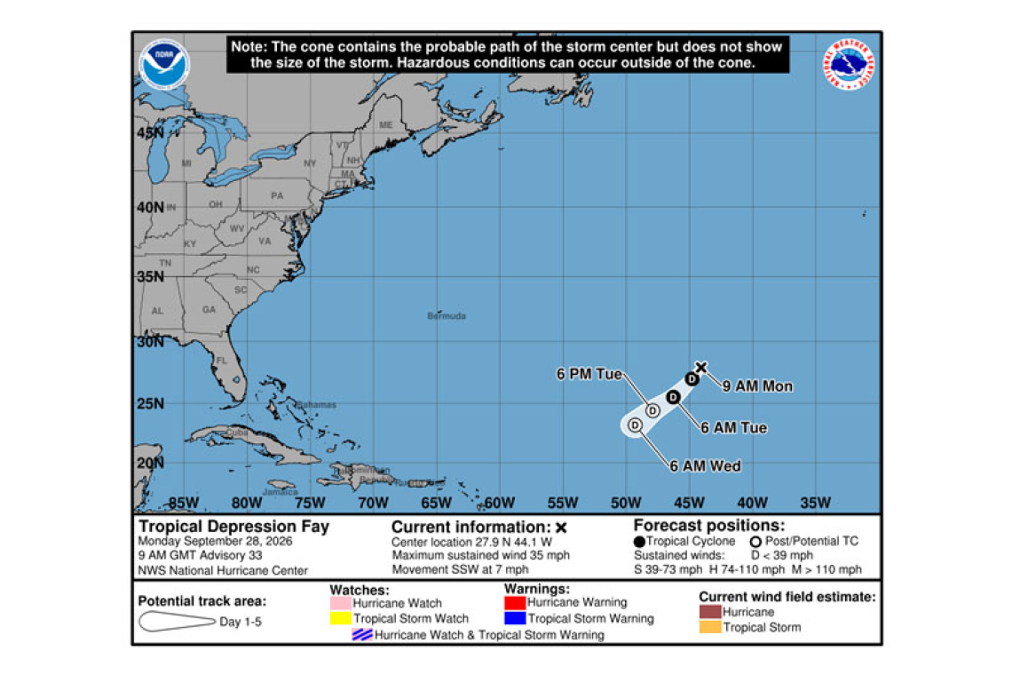 ...FAY PERSISTS IN THE CENTRAL ATLANTIC...