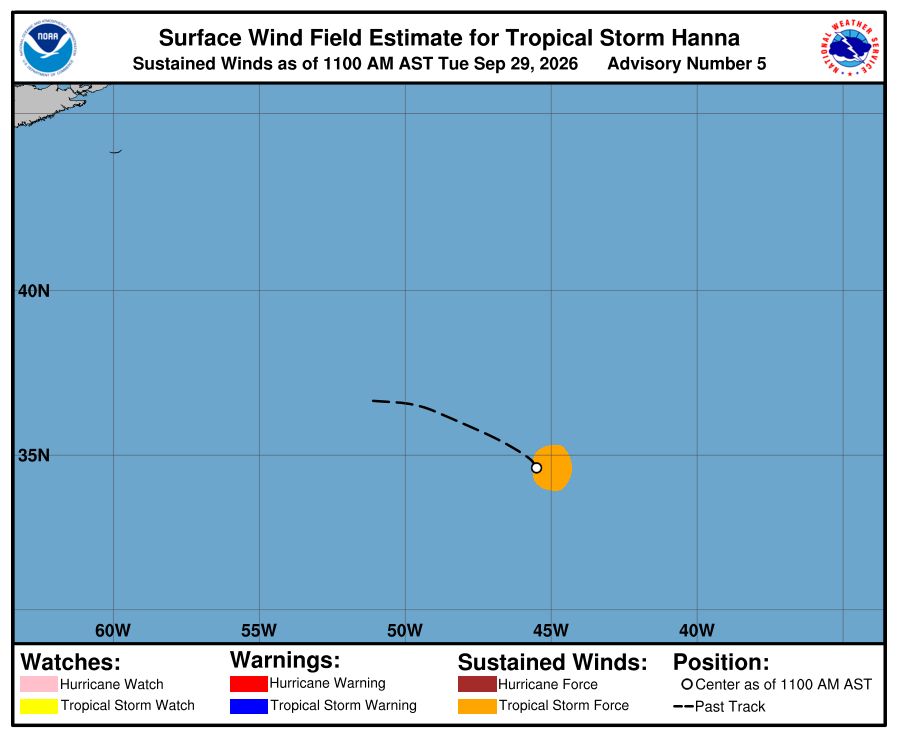 291449 current wind sm