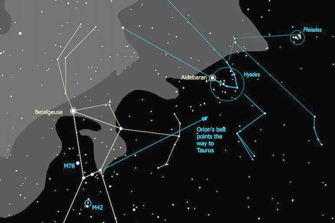 Venus and Mercury paired up in the evening sky: Looking up at the Night Sky