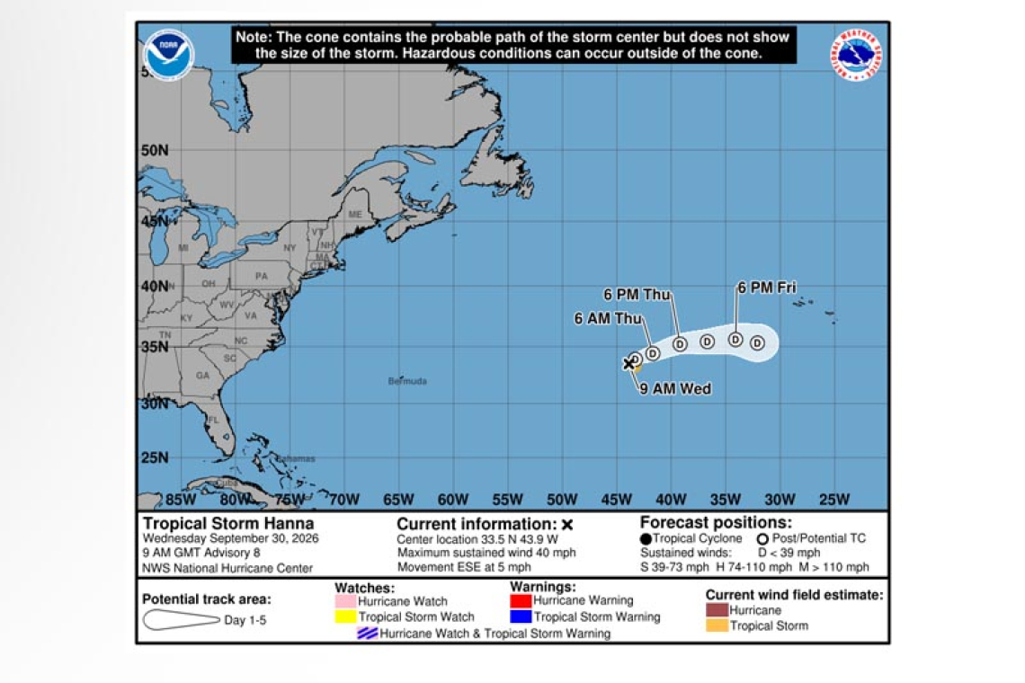...HANNA EXPECTED TO BECOME A REMNANT LOW BY TONIGHT...