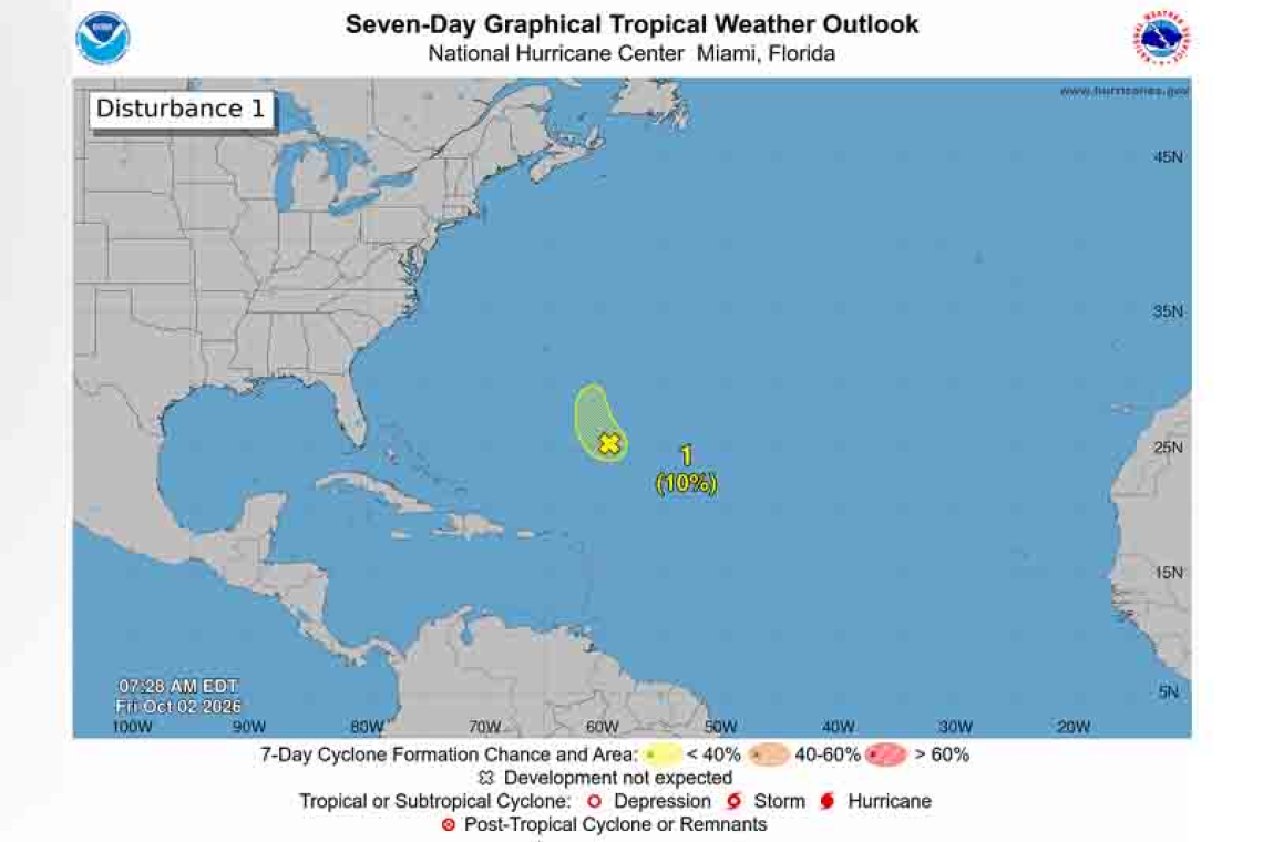 Tropical Weather Outlook