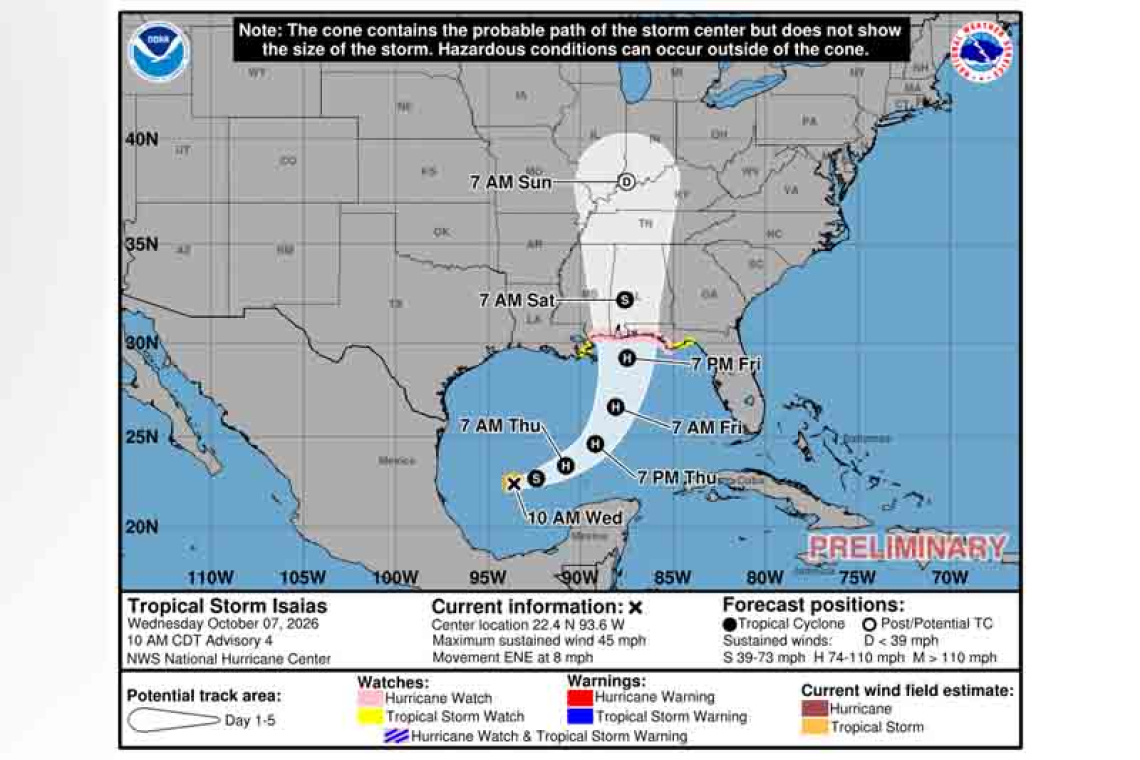 ...HURRICANE AND STORM SURGE WATCHES ISSUED FOR PORTIONS OF THE  NORTHERN GULF COAST FOR STRENGTHENING ISAIAS...