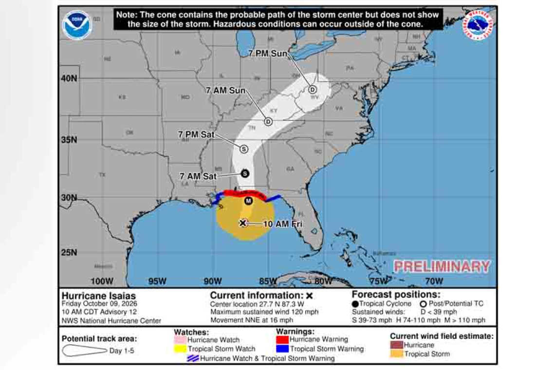 ...CENTER OF ISAIAS EXPECTED TO REACH THE WESTERN FLORIDA PANHANDLE COAST THIS EVEN-ING...
